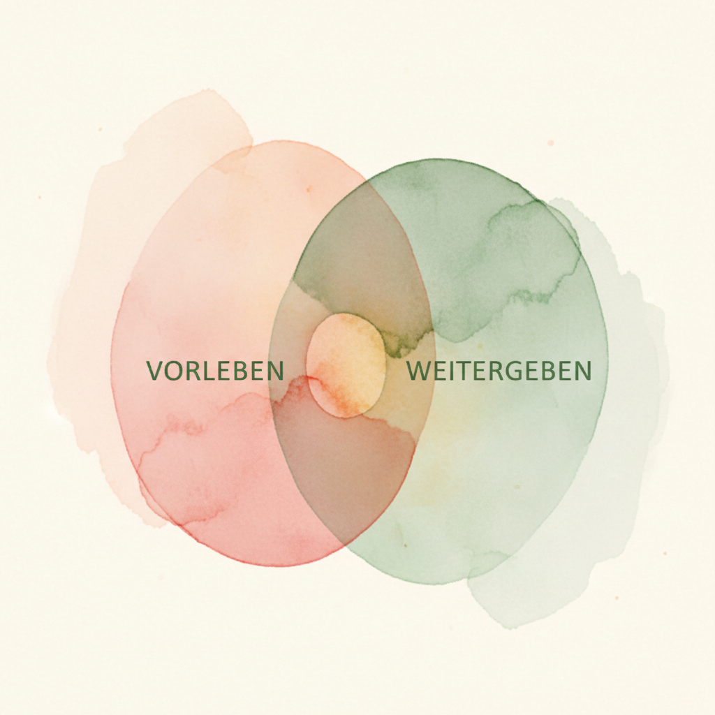 Symbol für Vorleben und Weitergeben
